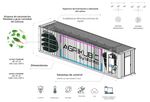 agrikubic-modelo-y-dimensiones